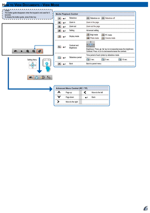 Page 1313
Advanced Menu Control (RC / TP)
Page upMove to the left
Page downBack
Move to the right
13
hoW t o vIe W Do c u m e n t S - vIe W mo De
The button guide disappears when the keypad is not used for 5 seconds1To display the button guide, press Enter key1Media Playback Control
 + Slideshow Slideshow on Slideshow off
 + Zoom inZoom in the page
 + Zoom outZoom out the page
 + SettingAdvanced setting
 + Display mode Brigt mode Photo mode PC mode Cinema mode
 + Contrast and Brightness 
Brightness: Press / key...