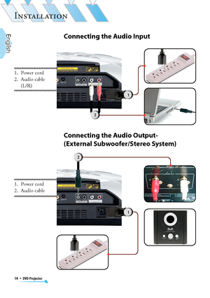 Page 14
14  *  DVD Projector
English

INSTALLATION

Connecting the Audio Input
1.   Power cord
2.   Audio cable 
(L/R)
Connecting the Audio Output-
(External Subwoofer/Stereo System)
1.   Power cord
2.   Audio cable
2
1
1
2 