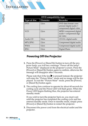 Page 18
18  *  DVD Projector
English

INSTALLATION

DVD compatibility type
Type of discDiameterRecorder
DVD12cmDVD data format: com-
pressed digital audio + 
compressed digital video
VCD12cmMPEG compressed digital 
audio + compressed digi-
tal video
Audio CD12cmCD-DA: digital audio
MP3/JPEG12cmCompressed digital audio
WMA12cmCompressed digital audio
JPEG12cmDigital Photo
Powering Off the Projector
1.   Press the [Power] or [Stand By] button to turn off the pro-
jector lamp, you will see a message “Power off the...