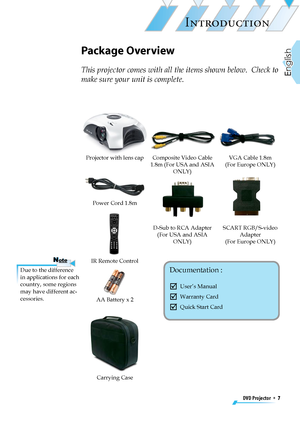 Page 7
DVD Projector  *  7
English

INTRODUCTION

VGA Cable 1.8m(For Europe ONLY)
AA Battery x 2
Projector with lens cap
Package Overview
This projector comes with all the items shown below.  Check to 
make sure your unit is complete.
Power Cord 1.8m
Due to the difference in applications for each country, some regions may have different ac-cessories.
SCART RGB/S-video Adapter(For Europe ONLY)
Composite Video Cable 1.8m (For USA and ASIA ONLY)
IR Remote Control
D-Sub to RCA Adapter (For USA and ASIA ONLY)...