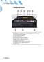 Page 10
10  *  DVD Projector
English

INTRODUCTION

Connection Ports
1.   VGA Input Connector (PC Analog signal/SCART RGB/
HDTV/Component Video)
2.   S-Video Input Connector
3.   Service Connector
4.   Stereo Audio Output Connector
5.   Digital Audio Output Connector
6.   Audio Input Connector
7.   Kensington MicrosaverTM Lock Port
8.   Composite Video Input Connector
9.   Power Socket
12345
789
6 