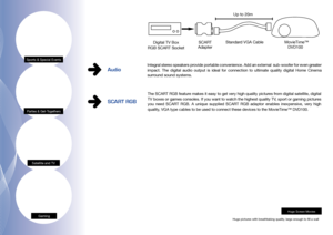 Page 3Sports & Special Events
Parties & Get-Togethers
Satellite and TV
Gaming
Audio
SCART RGB
The SCART RGB feature makes it easy to get very high quality pictures from digital satellite, digital 
TV boxes or games consoles. If you want to watch the highest quality TV, sport or gaming pictures 
you  need  SCART  RGB.  A  unique  supplied  SCART  RGB  adaptor  enables  inexpensive,  very  high 
quality, VGA type cables to be used to connect these devices to the MovieTime™\
 DVD100.
Integral stereo speakers...