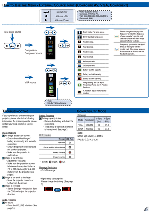 Page 77
If you experience a problem with your 
projector, please refer to the following 
information. If a problem persists, please 
contact your local reseller or service 
center.
Image Problems
 No image appears on-screen •    Ensure the cables/charger/
battery are correctly and securely 
connected.
•    Ensure the pins of connectors are 
not crooked or broken.
•    Make sure the projector is 
switched on.
 Image is out of focus
•    
Adjust the Focus Dial.
•    Make sure the projection screen 
is between...