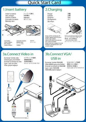 Page 1VGA  USB INDC IN
MOLEX
3b. Connect VGA/ 
USB in
A V IN
FOCUSVOLUME CONTROL
3a.Connect Video in
VOLUME CONTROL
Connecter l’entrée vidéo
Videoeingang anschließen
Conectar la entrada de vídeo
Ligar o cabo de vídeo
Video girişine bağlayın
1.Insert battery 2.Charging
VGA \ USB INDC IN
Insérer la batterie
Akku einlegen
Insertar la batería
Colocação da bateria
Bataryayı takın
Insert battery
Insérer la batterie
Akku einlegen
Insertar la batería
バッテリの挿入
安裝電池
安装电池
배터리 삽입
Colocação da bateria
Bataryayı takın...