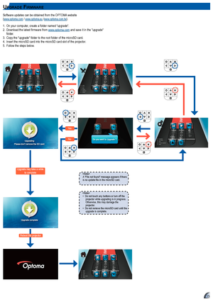 Page 151515
up g r aDe fIr m Wa r e
Software updates can be obtained from the OPTOMA website  (www.optoma.com / www.optoma.eu /www.optoma.com.tw).
1.  On your computer, create a folder named "upgrade".2. Download the latest firmware from www.optoma.com and save it in the "upgrade" folder.3.  Copy the "upgrade" folder to the root folder of the microSD card.4. Insert the microSD card into the microSD card slot of the projector.5.  Follow the steps below.
Yes
No
Do not touch any buttons or...