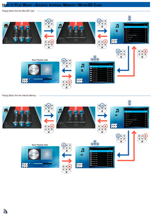 Page 888
Playing Music from the MicroSD Card
hoW t o pl a y muS I c - So u r c e: In t e r n a l me m o r y / mIc r oSD ca r D
Playing Music from the Internal Memory
Music Playback mode
Music Playback mode   