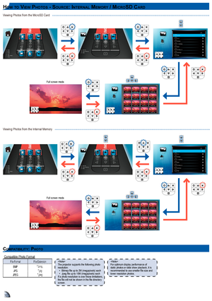 Page 101010
Compatible Photo FormatFile FormatFile Extension
BMPJPGJPEG
*.bmp, *.jpg *.jpeg
co m p a tI B IlIt y: ph o t o
Viewing Photos from the MicroSD Card
Full screen mode
Viewing Photos from the Internal Memory
Full screen mode
ho W t o vIe W ph o t o S - So u r c e: In t e r n a l me m o r y / mIc r oSD ca r D
The projector supports the following photo resolution:Bitmap file up to 2M (megapixels) each• Jpeg file up to 10M (megapixels) each• If a photo resolution is over these limitations, the file will...