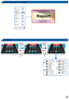 Page 1313
LED mode: Bright
LED mode: StandardGamma: StandardGamma: Animation
Gamma: Bright
Gamma: Movie
Gamma: PresentationProjection: Front DesktopProjection: Front InvertedProjection: Rear DesktopProjection: Rear Inverted
13
hoW t o vIe W Do c u m e n t S - vIe W mo De
Report
Zoom in 1x ~ 4x 
Pan up, down, left, right (in zoom mode)
Page up 
Move right 
Move left  
Page down 
Return to Home menu 
DI S p l a y Se t t In g S   