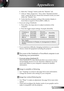 Page 39
39English

Appendices

 6.  Select the “Change” button under the “Monitor” tab.
 7.  Click on “Show all devices”. Next, select “Standard monitor 
types” under the SP box; choose the resolution mode you need 
under the “Models” box. 
 8.  Verify that the resolution setting of the monitor display is 
lower than or equal to UXGA (1600 x 1200). (*)
 If you are using a Notebook:
 1.  First, follow the steps above to adjust resolution of the  
computer.
 2.  Press the toggle output settings. Example:...