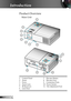 Page 8
8English

Introduction

1. Control Panel
2. Zoom
3. Focus
4. Zoom Lens
5. IR Receivers
6. Lens Door
Main Unit
Product Overview
7. Elevator Button
8. Elevator Foot
9. Connection Ports
10.  Power Socket
11.  Tilt-Adjustment Foot
1011
1
5
2
3
4
6
78
1
2
3
11
9 