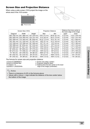 Page 23Connections and Setup
23
Screen Size and Projection Distance.
When using a wide screen (16:9) project the image on the 
whole area of the 16:9 screen.
z x
y
9 16
: Picture area
The formula for screen size and projection distance
Screen Size (16:9) Projection DistanceDistance from lens center to 
the lower edge of the image 
Diagonal Width Height Max Min upper lower
300” (762 cm) 261” (664 cm) 147" (374 cm) 37'6" (11.4 m) 29'10" (9.1 m) 0” (0 cm) -12’3” (-374 cm)
250” (635 cm) 218”...