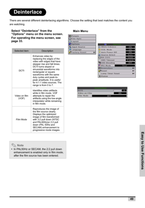 Page 49Easy to Use Functions
49
Deinterlace
There are several different deinterlacing algorithms. Choose the setting that best matches the content you 
are watching.
Select “Deinterlace” from the 
“Options” menu on the menu screen.
For operating the menu screen, see 
page 33.
 Note
•In PAL50Hz or SECAM, the 2:2 pull down 
enhancement is enabled only in film mode, 
after the film source has been entered.
Selected itemDescription
DCTI
Enhances video by 
replacing the edges of the 
video with edges that have...