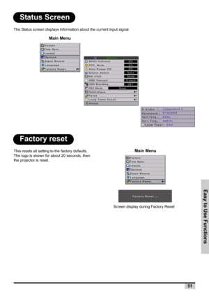 Page 51Easy to Use Functions
51
Status Screen
The Status screen displays information about the current input signal.
Factory reset
This resets all setting to the factory defaults. 
The logo is shown for about 20 seconds, then 
the projector is reset. 
Main Menu
Screen display during Factory Reset
Main Menu 