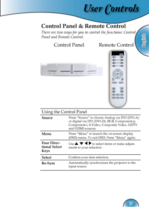 Page 17
User Controls
English
17
Remote ControlControl Panel
Control Panel & Remote Control
There are two ways for you to control the functions: Control 
Panel and Remote Control.
Using the Control Panel
SourcePress “Source” to choose Analog via DVI (DVI-A) 
or digital via DVI (DVI-D), RGB, Component-p, 
Component-i, S-Video, Composite Video, HDTV 
and HDMI sources.
MenuPress “Menu” to launch the on-screen display 
(OSD) menu. To exit OSD, Press ”Menu” again.
Four Direc-
tional Select 
Keys
Use        to select...