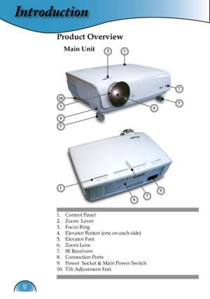 Page 8
Introduction
8

1.  Control Panel
2.  Zoom  Lever
3.  Focus Ring
4.  Elevator Button (one on each side)
5.  Elevator Feet
6.  Zoom Lens
7.  IR Receivers
8.  Connection Ports
9.  Power  Socket & Main Power Switch
10. Tilt-Adjustment Feet
Main Unit
Product Overview
1
3
2
7
5
5
4
6
1
7
9
8
10  