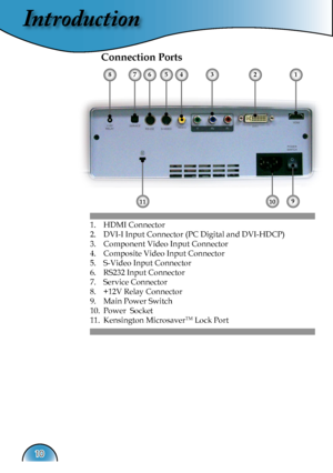 Page 10
Introduction
10

Connection Ports
1.  HDMI Connector
2.  DVI-I Input Connector (PC Digital and DVI-HDCP)
3.  Component Video Input Connector
4.  Composite Video Input Connector
5.  S-Video Input Connector
6.  RS232 Input Connector
7.  Service Connector
8.  +12V Relay Connector
9.  Main Power Switch
10. Power  Socket
11. Kensington MicrosaverTM Lock Port
12348
91011
765  