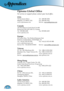 Page 42
Appendices
42
Optoma Global Ofﬁce
For service or support please contact your local ofﬁce.
USA
715 Sycamore Drive  Tel : 408-383-3700
Milpitas, CA 95035, USA  Fax: 408-383-3702 
www.optomausa.com Service : service@optoma.com
Canada
120 West Beaver Creek Road Unit #9
Richmond Hill, ON L4B 1L2, Canada
Tel : 905-882-4228 Fax: 905-882-4229
www.optoma.com
Europe
42 Caxton Way, The Watford Business Park 
Watford, Hertfordshire, WD18 8QZ, UK 
Tel : +44 (0) 1923 691 800  Fax: +44 (0) 1923 691 888...