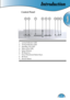 Page 9
Introduction
English
9

Control Panel
1.  Lamp Indicator LED
2.  Temp Indicator LED
3. Standby/On LED 
4.  Menu (On/Off)
5.  Select (Enter)
6. IR Receiver
7.  Four Directional Select Keys
8.  Re-Sync
9.  Source Select
321456897  