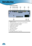 Page 10
Introduction
10

Connection Ports
1.  HDMI Connector
2.  DVI-I Input Connector (PC Digital and DVI-HDCP)
3.  Component Video Input Connector
4.  Composite Video Input Connector
5.  S-Video Input Connector
6.  RS232 Input Connector
7.  Service Connector
8.  +12V Relay Connector
9.  Main Power Switch
10. Power  Socket
11. Kensington MicrosaverTM Lock Port
12348
91011
765  