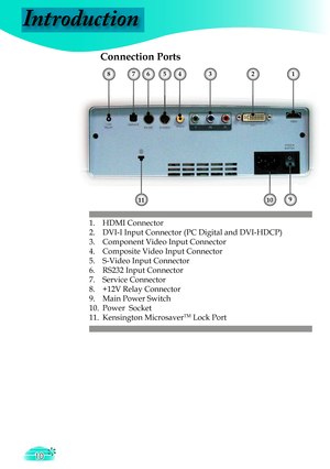 Page 10
Introduction
10

 Connection Ports
1.  HDMI Connector
2.  DVI-I Input Connector (PC Digital and DVI-HDCP)
3.  Component Video Input Connector
4.  Composite Video Input Connector
5.  S-Video Input Connector
6.  RS232 Input Connector
7.  Service Connector
8.  +12V Relay Connector
9.  Main Power Switch
10. Power  Socket
11. Kensington MicrosaverTM Lock Port
12348
91011
765 