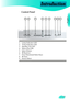 Page 9
English

Introduction
9

 Control Panel
1.  Lamp Indicator LED
2.  Temp Indicator LED
3. Standby/On LED 
4.  Menu (On/Off)
5.  Select (Enter)
6. IR Receiver
7.  Four Directional Select Keys
8.  Re-Sync
9.  Source Select
321456897 