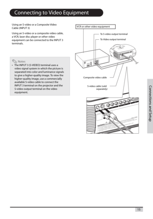 Page 15Connections and Setup
15
Connecting to Video Equipment
Using an S-video or a Composite Video
Cable (INPUT 3)
Using an S-video or a composite video cable,
a VCR, laser disc player or other video
equipment can be connected to the INPUT 3
terminals.
Notes
•The INPUT 3 (S-VIDEO) terminal uses a
video signal system in which the picture is
separated into color and luminance signals
to give a higher-quality image. To view the
higher-quality image, use a commercially
available S-video cable to connect the
INPUT...
