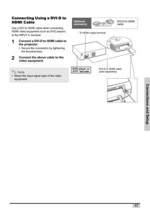 Page 17Connections and Setup
17
Connecting Using a DVI-D to 
HDMI Cable
Use a DVI to HDMI cable when connecting 
HDMI video equipment such as DVD players 
to the INPUT 4!terminal.!
1Connect a DVI-D to HDMI cable to 
the projector.
•Secure the connectors by tightening 
the thumbscrews.
2Connect the above cable to the 
video equipment.
 Note
•Select the input signal type of the video 
equipment.
Optional 
accessoryDVI-D to HDMI 
cable
S-V
IDE
O
VI
D
EOPr/C
r
P
b/
Cb
YPr/
Cr
Pb/
CbYPCD
VI
WARN
ING•
Do
n
o
td
is
a...