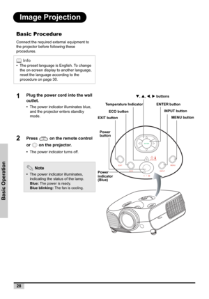 Page 2828
Basic Operation
Image Projection
Basic Procedure
Connect the required external equipment to 
the projector before following these 
procedures.
 Info
•The preset language is English. To change 
the on-screen display to another language, 
reset the language according to the 
procedure on page 30.
1Plug the power cord into the wall 
outlet.
•The power indicator illuminates blue, 
and the projector enters standby 
mode.
2Press   on the remote control 
or   on the projector.
•The power indicator turns...