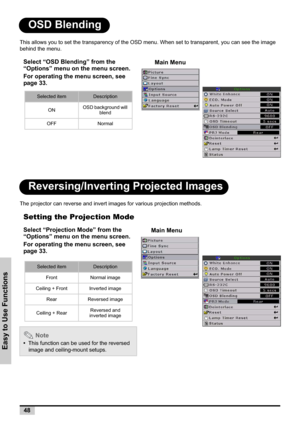 Page 4848
Easy to Use Functions
OSD Blending
This allows you to set the transparency of the OSD menu. When set to transparent, you can see the image 
behind the menu.
Reversing/Inverting Projected Images
The projector can reverse and invert images for various projection methods.
Select “OSD Blending” from the 
“Options” menu on the menu screen.
For operating the menu screen, see 
page 33.
Setting the Projection Mode
Select “Projection Mode” from the 
“Options” menu on the menu screen.
For operating the menu...