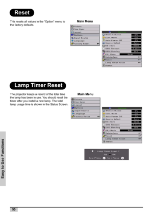 Page 5050
Easy to Use Functions
Reset
This resets all values in the “Option” menu to 
the factory defaults.
Lamp Timer Reset
The projector keeps a record of the total time 
the lamp has been in use. You should reset the 
timer after you install a new lamp. The total 
lamp usage time is shown in the Status Screen.
Main Menu
Main Menu 