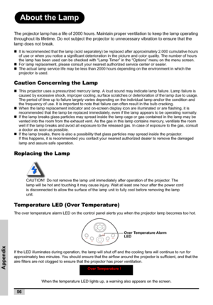 Page 5656
Appendix
About the Lamp
The projector lamp has a life of 2000 hours. Maintain proper ventilation to keep the lamp operating 
throughout its lifetime. Do not subject the projector to unnecessary vibration to ensure that the 
lamp does not break.
„It is recommended that the lamp (sold separately) be replaced after approximately 2,000 cumulative hours 
of use or when you notice a significant deterioration in the picture and color quality. The number of hours 
the lamp has been used can be checked with...