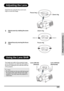 Page 21Connections and Setup
21
Adjusting the Lens
Using the Lens Shift
Adjust the lens using the focus and zoom 
rings to correct the image.
1Adjust zoom by rotating the zoom 
ring.
2Adjust focus by moving the focus 
ring.
The height and width of the projected image 
can be adjusted to be within the shift range of 
the lens by rotating the lens shift dial at the top 
of the projector.
 Note
•Do not forcibly turn the lens shift dial beyond 
the range of the upper left and lower right 
positions. This may cause...