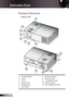 Page 8
8English

Introduction

1. Control Panel
2.  Zoom
3.  Focus
4.  Zoom Lens
5.  IR Receivers
6.  Lens Door
Main Unit
Product Overview
7. Elevator Button
8.  Elevator Foot
9.  Connection Ports
10.  Power Socket
11.  Tilt-Adjustment Foot
1011
1
5
2
3
4
6
78
1
2
3
11
9 