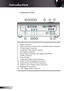 Page 10
0English

Introduction

Connection Ports
1. RS232 Connector
2.  USB Connector (Connect to PC for Remote Mouse function)
3.  S-Video Input Connector
4.  Composite Video Input Connector
5.  VGA Input Connector
6.  DVI-D Input Connector (PC Digital and HDCP)
7.  HDMI Connector
8.  Power Socket
9.  Component Video Input Connector
10.  Audio-In (for Component Connector)
11.  Audio-In (for VGA/DVI-D Connector)
12.  Audio-In (for S-Video/Video Connector)
13.  Kensington
TM Lock Port
14.  +12V Trigger...