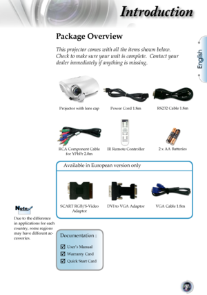 Page 7
English
7

Introduction

Power Cord 1.8m
IR Remote Controller
Package Overview
This projector comes with all the items shown below.  
Check to make sure your unit is complete.  Contact your 
dealer immediately if anything is missing.
Documentation : 
 User’s Manual
 Warranty Card
 Quick Start Card
Due to the difference in applications for each country, some regions 
may have different ac-cessories.
2 x AA Batteries
Projector with lens cap
RCA Component Cable for YPbPr 2.0m
RS232 Cable 1.8m
DVI to VGA...