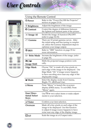 Page 18
18

User Controls

Using the Remote Control
 PowerRefer to the “Power On/Off the Projector” section on pages 13-14.
 Brightness Adjust the brightness of the image.
 Contrast Control the degree of difference between 
the lightest and darkest parts of the picture.
 Image AISwitch the Image AI function ON/OFF. 
(refer to page 32-33) 
 GammaThere are 10 preset gamma curves.  After 
the initial setup and ﬁne tuning is complet-
ed, utilize the Gamma Adjustment steps to 
optimize your image output.
 IRISRefer...