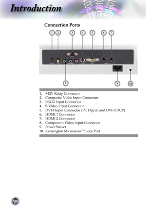 Page 10
10

Introduction

Connection Ports
1.  +12V Relay Connector
2.  Composite Video Input Connector
3.  RS232 Input Connector
4.  S-Video Input Connector
5.  DVI-I Input Connector (PC Digital and DVI-HDCP)
6.  HDMI 1 Connector
7. HDMI 2 Connector
8.  Component Video Input Connector
9. Power Socket
10. Kensington MicrosaverTM Lock Port
6541
1098
237         