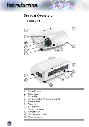 Page 88
Introduction
1. Control Panel
2. Zoom Lever
3. Focus Ring
4. Elevator Button (one on each side)
5. Elevator Feet
6. Zoom Lens
7. IR Receivers
8. Connection Ports
9. Power Socket
10. Tilt-Adjustment Feet
11. Air exhaust vent
Main Unit
Product Overview
35
5
46
118
10
10
2
7
7
59
1
10
7
1       