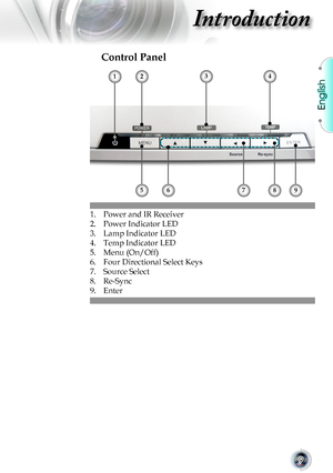 Page 9English
9
Introduction
Control Panel
1. Power and IR Receiver
2. Power Indicator LED 
3. Lamp Indicator LED
4. Temp Indicator LED
5. Menu (On/Off)
6. Four Directional Select Keys
7. Source Select
8. Re-Sync
9. Enter
432
65789
1       