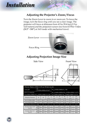 Page 1616
Installation
LH
H(1920X1080)
A
B(1920X1080)
W0 (1920X1080)
W1 (1440X1080)
D(1920X1080)
Focus Ring
Zoom Lever
Adjusting the Projector’s Zoom / Focus
Turn the Zoom Lever to zoom in or zoom out. To focus the 
image, turn the focus ring until you see a clear image. The 
projector will focus at distances from 4.9 to 39.4 feet (1.5 to 
12.0 meters) and the projection screen size from 0.775m~7.62m 
(30.5”~300”) at 16:9 mode with mechanical travel.
Adjusting Projection Image Size
Side ViewFront View
Throw...