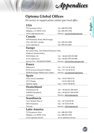 Page 47English
47
Appendices
Optoma Global Offices
For service or support please contact your local office.
USA
715 Sycamore DriveTel : 408-383-3700 
Milpitas, CA 95035, USAFax: 408-383-3702
www.optomausa.comService : services@optoma.com
Canada
5630 Kennedy Road, Mississauga,
ON, L4Z 2A9, CanadaTel : 905-361-2582
www.optoma.caFax: 905-361-2581
Europe
42 Caxton Way, The Watford Business Park
Watford, Hertfordshire, 
WD18 8QZ, UK Tel : +44 (0) 1923 691 800
www.optoma.euFax: +44 (0) 1923 691 888
Service Tel : +44...