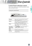 Page 17English
17
User Controls
Control Panel & Remote Control
There are two ways for you to control the functions: Control 
Panel and Remote Control.
Using the Control Panel
 PowerRefer to the “Power On/Off the Projector” section on pages 13-14.
SourcePress “Source” to choose DVI, RGB, Com-
ponent-p, Component-i, S-Video, Compos-
ite Video, HDTV and HDMI sources.
MenuPress “Menu” to launch the on-screen 
display (OSD) menu. To exit OSD, Press 
“Menu” again.
Four Direc-
tional Select 
Keys
Use        to select...