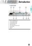 Page 9English
9
Introduction
Control Panel
1. Power and IR Receiver
2. Power Indicator LED 
3. Lamp Indicator LED
4. Temp Indicator LED
5. Menu (On/Off)
6. Four Directional Select Keys
7. Source Select
8. Re-Sync
9. Enter
432
65789
1       