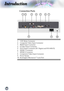 Page 1010
Introduction
Connection Ports
1. +12V Relay Connector
2. Composite Video Input Connector
3. RS232 Input Connector
4. S-Video Input Connector
5. DVI-I Input Connector (PC Digital and DVI-HDCP)
6. HDMI 1 Connector
7. HDMI 2 Connector
8. Component Video Input Connector
9. Power Socket
10. Kensington MicrosaverTM Lock Port
6541
1098
237       