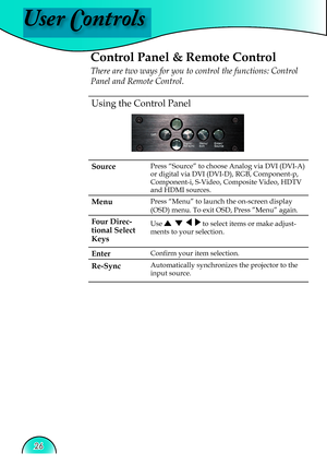 Page 26
User Controls
26

Using the 
Control Panel

Source
Press “Source” to choose Analog via DVI (DVI-A) 
or digital via DVI (DVI-D), RGB, Component-p, 
Component-i, S-Video, Composite Video, HDTV 
and HDMI sources.
MenuPress “Menu” to launch the on-screen display 
(OSD) menu. To exit OSD, Press ”Menu” again.
Four Direc-
tional Select 
Keys
Use        to select items or make adjust-
ments to your selection.
EnterConﬁ  rm your item selection.
Re-Sync Automatically synchronizes the projector to the 
input...