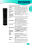 Page 27
User Controls
English
27

Using the 
Remote Control

Power on
Power on the projector. Refer to the “Power On the Projector” section on pages 22-23.
StandbyPower off the projector. Refer to the “Power Off the Projector” section on pages 22-23.
Brite mode Increase the brightness of the image.
IRISRefer to “IRIS” function on page 44 for 
more information.
ISF Day/ISF 
Night/User1/
User2/User3
Select the display mode. Refer to “Image--> Mode” section on page 27.
GammaThere are 10 preset gamma curves.  After...