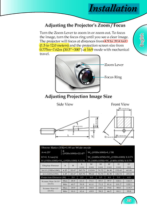 Page 25
Installation
English
25

L
H


H
(
1
9
2
0
X
1
0
8
0
)

A

B
(
1
9
2
0
X
1
0
8
0
)

W
0
(
1
9
2
0
X
1
0
8
0
)

W1(1400X1050)
D(1920X1080)

Focus Ring
Zoom Lever
Adjusting the Projector’s Zoom / Focus
Turn the Zoom Lever to zoom in or zoom out. To focus 
the image, turn the focus ring until you see a clear image. 
The projector will focus at distances from 4.9 to 39.4 feet 
(1.5 to 12.0 meters) and the projection screen size from 
0.775m~7.62m (30.5”~300”) at 16:9 mode with mechanical 
travel.
Adjusting...