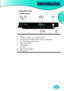 Page 15
Introduction
English
15

Video Box Part
1.  VGA
2.  S-Video 3 (NTSC, PAL and SECAM)
3.  Composite 3/CVBS 3 (NTSC, PAL and SECAM)
4. Four Directional Select Keys
5.  Menu (On/Off)
6.  On/Standby
7.  Re-Sync
8.  Enter/Source Select
9. IR Receiver
Front Panel
1
2
354
79
6
8  