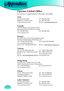 Page 62
Appendices
62
Optoma Global Ofﬁ  ce
For service or support please contact your local ofﬁ ce.
USA
715 Sycamore Drive  Tel : 408-383-3700
Milpitas, CA 95035, USA  Fax: 408-383-3702
www.optomausa.comService : service@optoma.comservice@optoma.com
Canada
120 West Beaver Creek Road Unit #9
Richmond Hill, ON L4B 1L2, Canada
Tel : 905-882-4228Fax: 905-882-4229
www.optoma.com
Europe
42 Caxton Way, The Watford Business Park 
Watford, Hertfordshire, WD18 8QZ, UK
Tel : +44 (0) 1923 691 800  Fax: +44 (0) 1923 691...