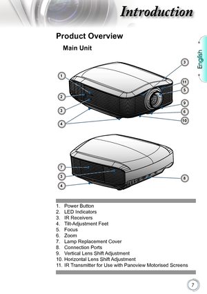 Page 7
English


Introduction

Product Overview
1. Power Button
2.  LED Indicators
3.  IR Receivers
4.  Tilt-Adjustment Feet
5.  Focus
6.  Zoom
7.  Lamp Replacement Cover
8.  Connection Ports
9.  Vertical Lens Shift Adjustment
10.  Horizontal Lens Shift Adjustment
11.  IR Transmitter for Use with Panoview Motorised Screens
POWERTEMPLAMPSTANDBY
Main Unit
1
8
7
3
4
5
6
4
2
3
11
9
10
3      